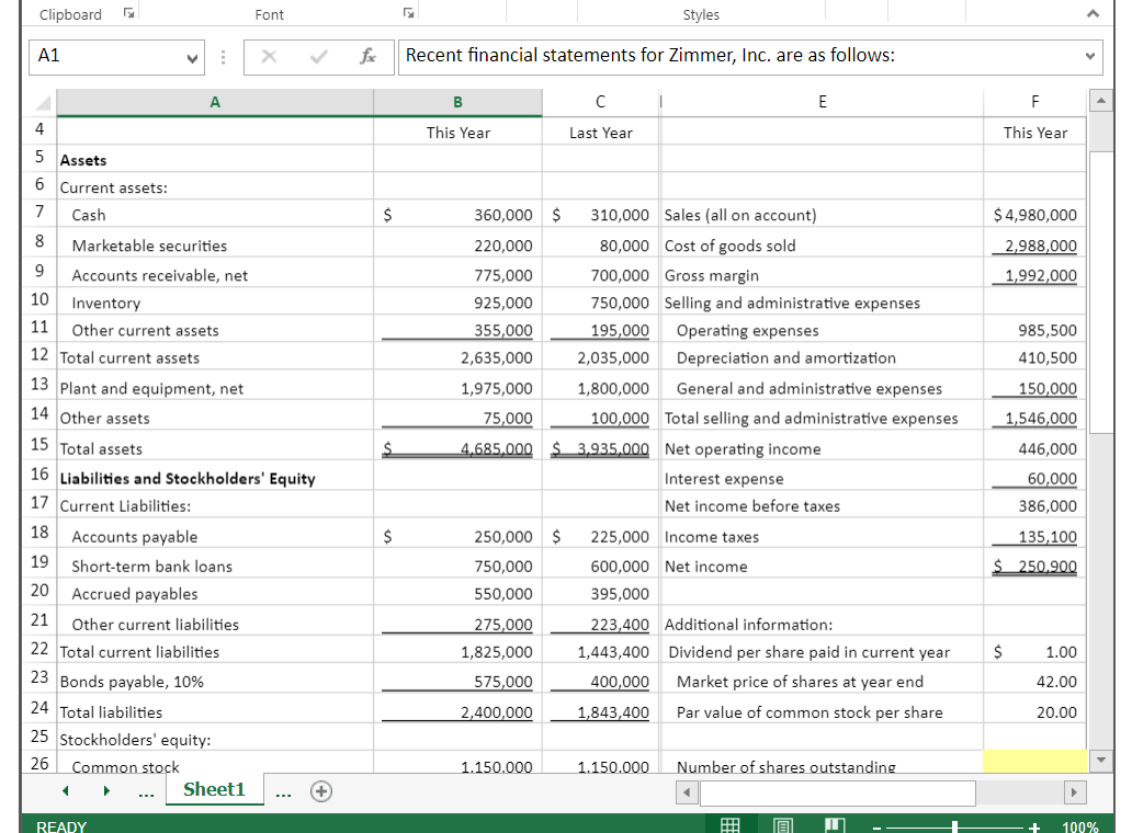 Solved 1. Compute and interpret financial ratios that | Chegg.com