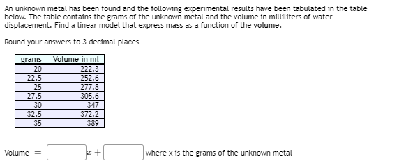 Solved The table below show data that has been collected | Chegg.com