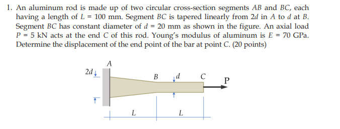 Solved 1. An aluminum rod is made up of two circular | Chegg.com