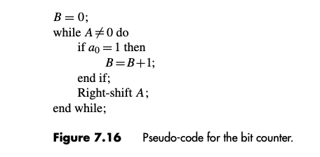 Solved The ASM chart in Figure 7.17, which describes the | Chegg.com