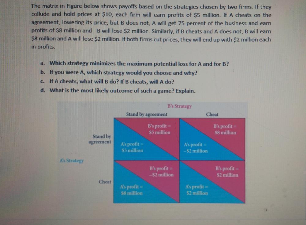 Solved The Matrix In Figure Below Shows Payoffs Based On The | Chegg.com