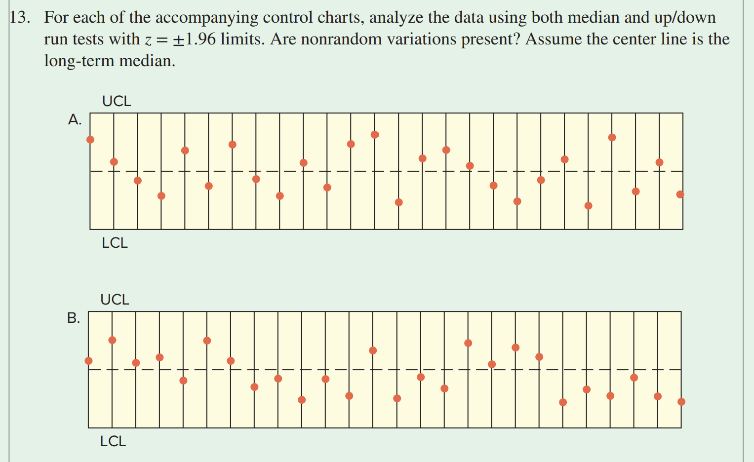 Solved For each of the accompanying control charts, analyze | Chegg.com