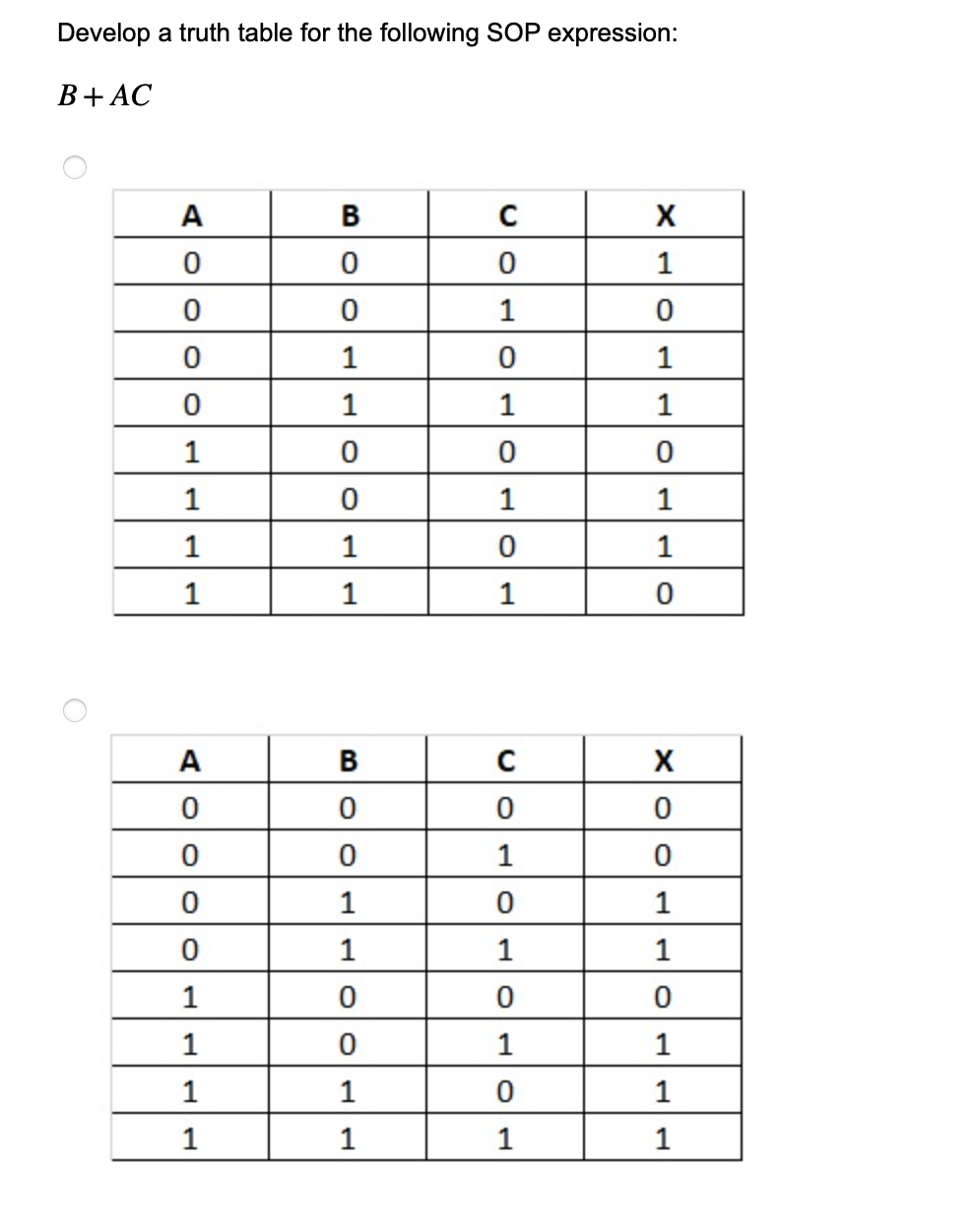 Solved Develop a truth table for the following SOP | Chegg.com