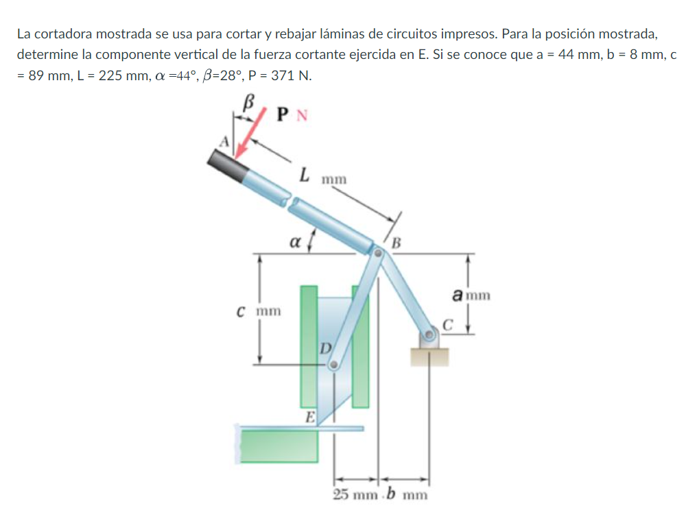 La cortadora mostrada se usa para cortar y rebajar láminas de circuitos impresos. Para la posición mostrada, determine la com