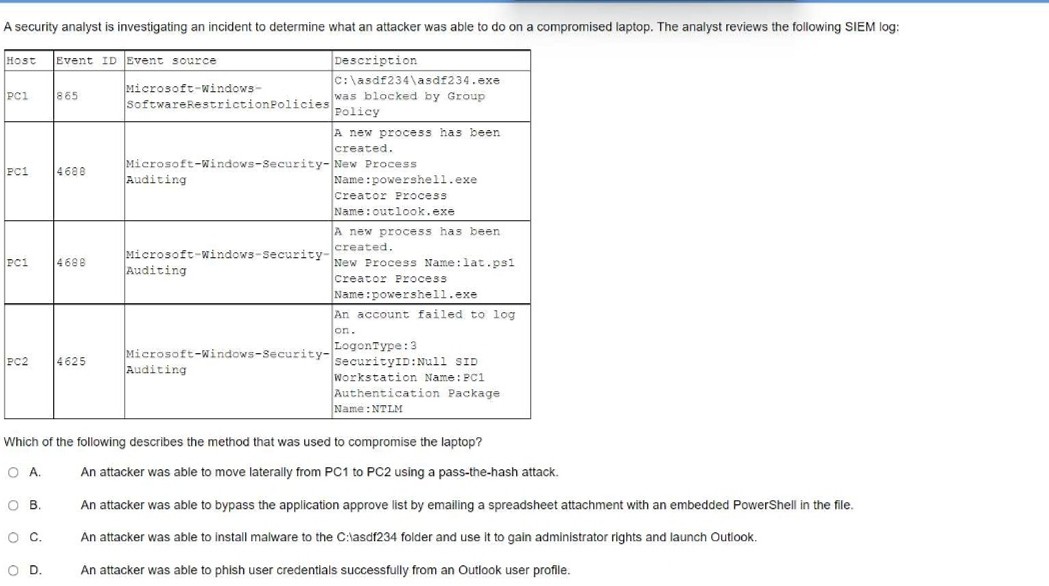 Solved A Security Analyst Is Investigating An Incident To 