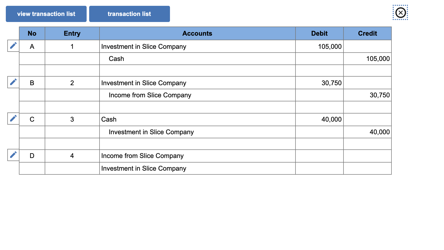 Solved Pie Corporation acquired 75 percent of Slice | Chegg.com