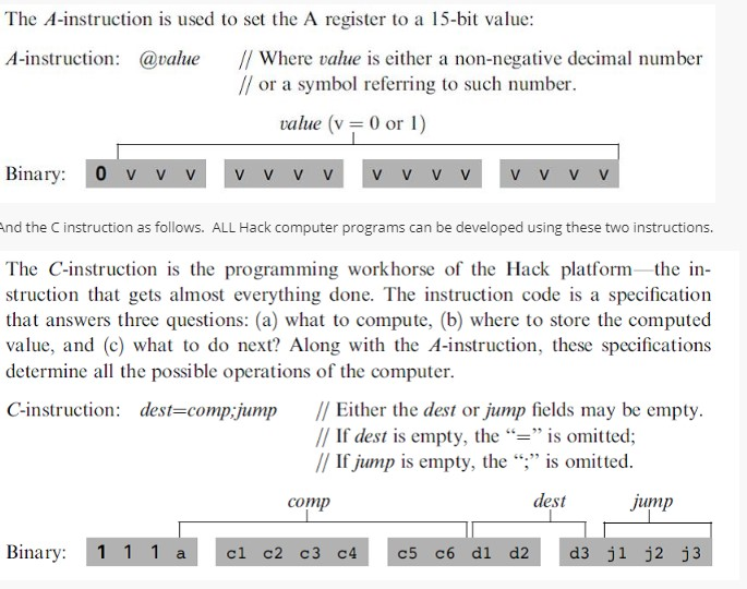 Solved The A-instruction is used to set the A register to a | Chegg.com