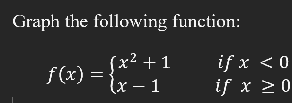 Solved Graph The Following Function: X2 +1 F(x) = (x - 1 = 