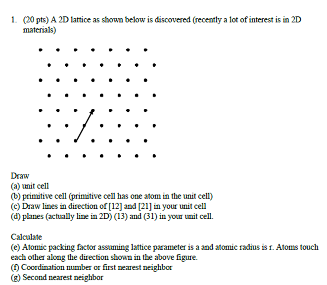 Solved 1. (20 Pts) A 2D Lattice As Shown Below Is Discovered | Chegg.com