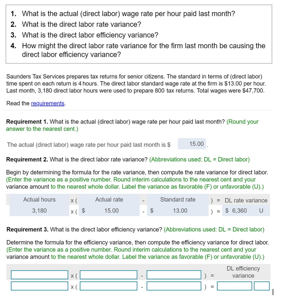 Actual Direct Labor Rate Formula