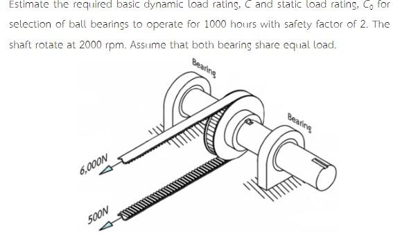 What's The Difference Between Dynamic Load Capacity And Static