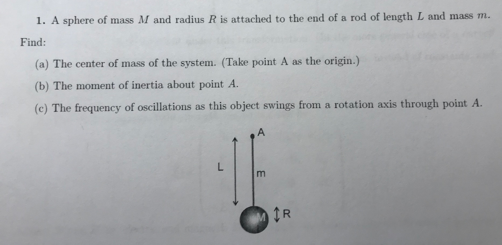 Solved 1. A sphere of mass M and radius R is attached to the | Chegg.com