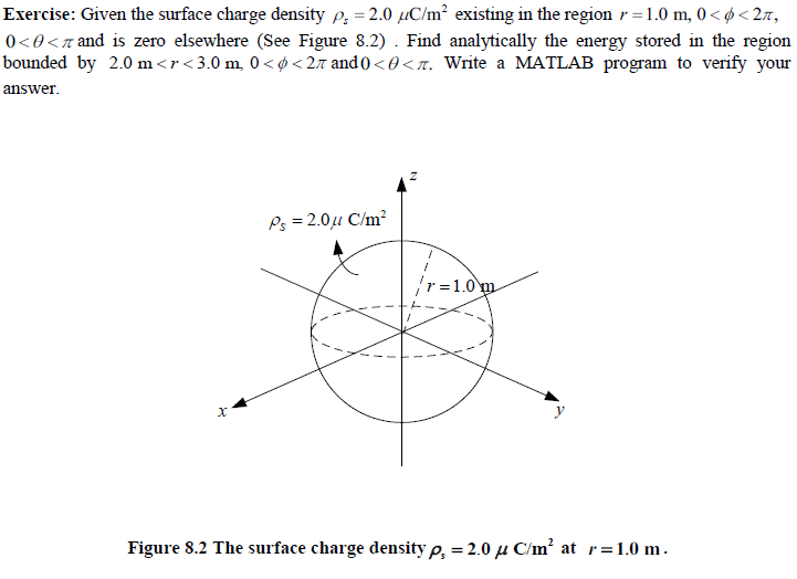 Solved Exercise: Given the surface charge density P:-2.0 | Chegg.com