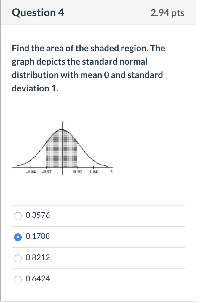 solved-find-the-area-of-the-shaded-region-the-graph-depicts-chegg