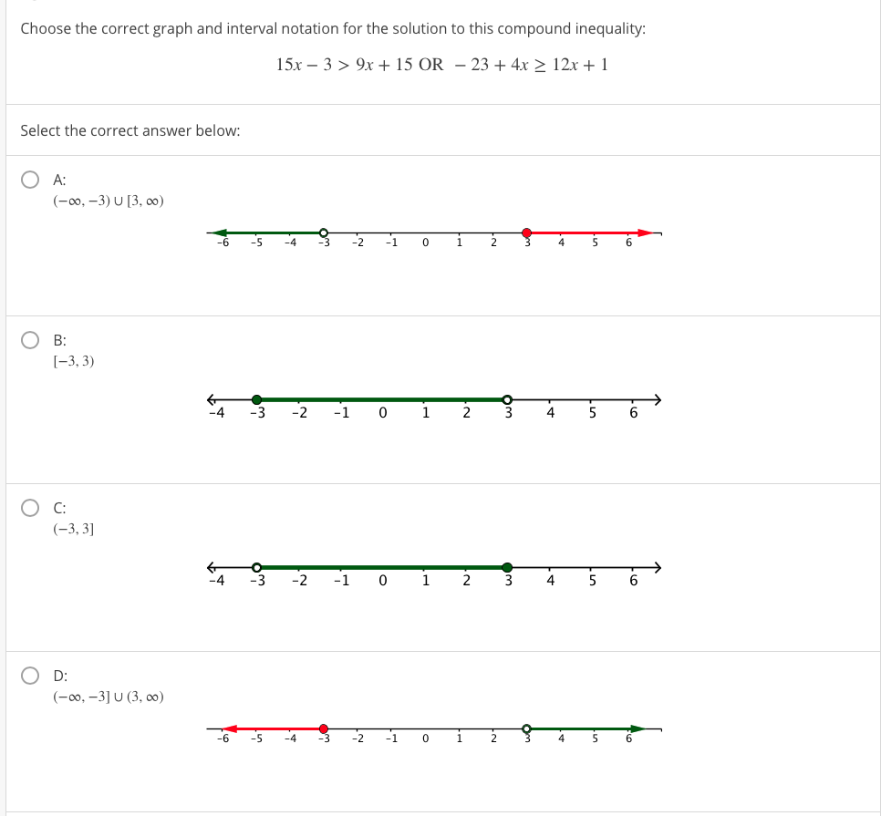 Solved Choose the correct graph and interval notation for | Chegg.com