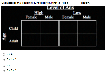 Solved Characterize this design in our typical way that is, | Chegg.com