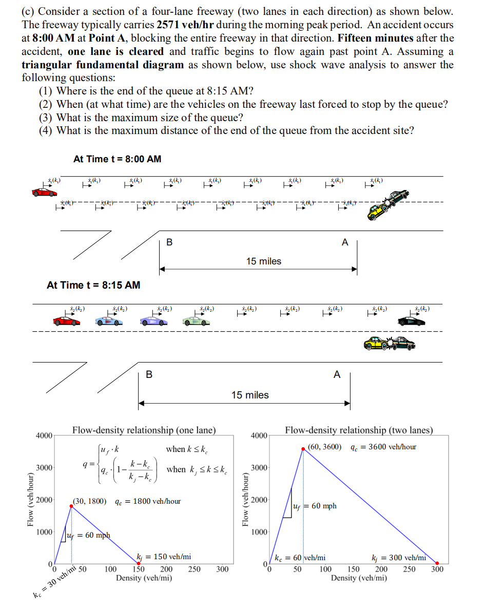 solved-c-consider-a-section-of-a-four-lane-freeway-two-chegg