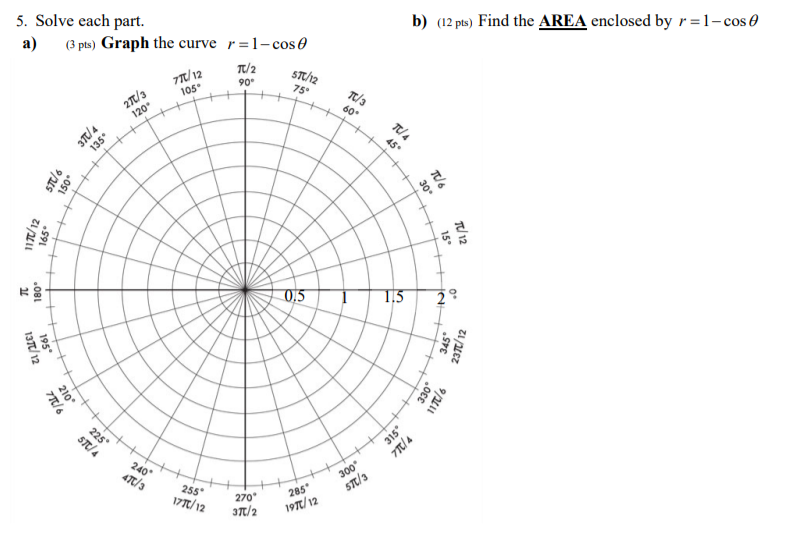 Solved b) (12 pts) Find the AREA enclosed by r=1-cos e 5. | Chegg.com