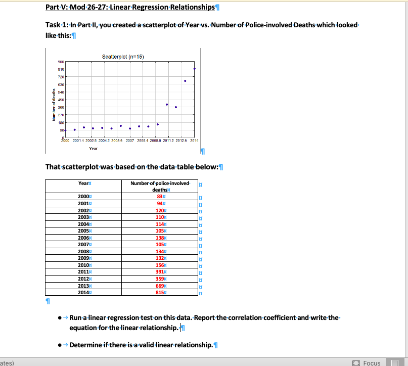 Solved Part V: Mod 26-27: Linear Regression Relationships | Chegg.com