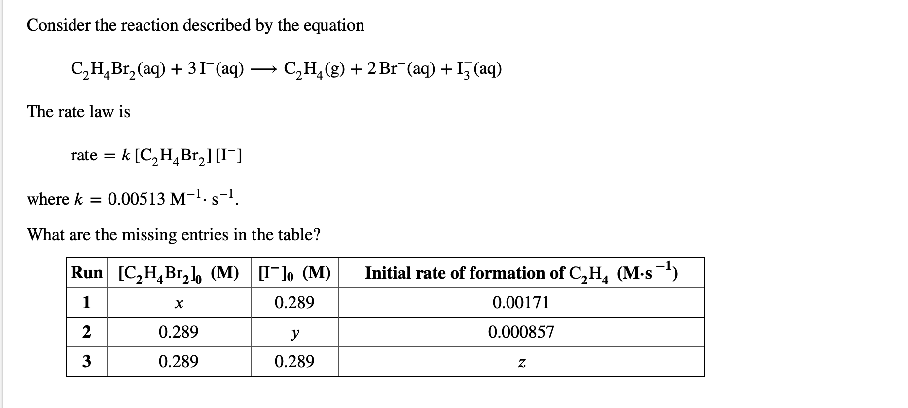 Solved Consider the reaction described by the equation Chegg