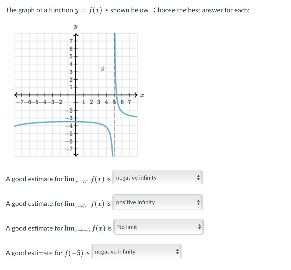 Solved For the questions, the dropdown options are positive