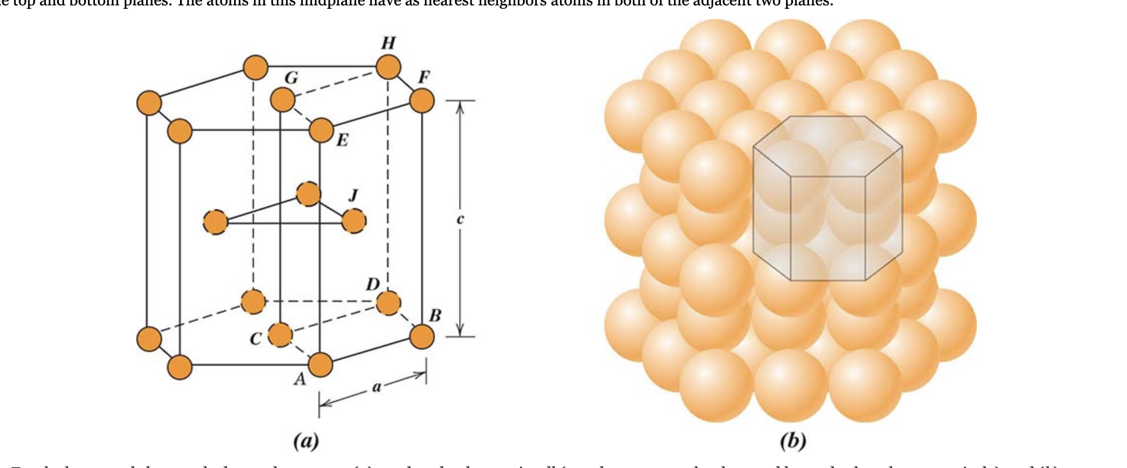 Solved A Hypothetical Metal Has The Simple Cubic Crystal | Chegg.com