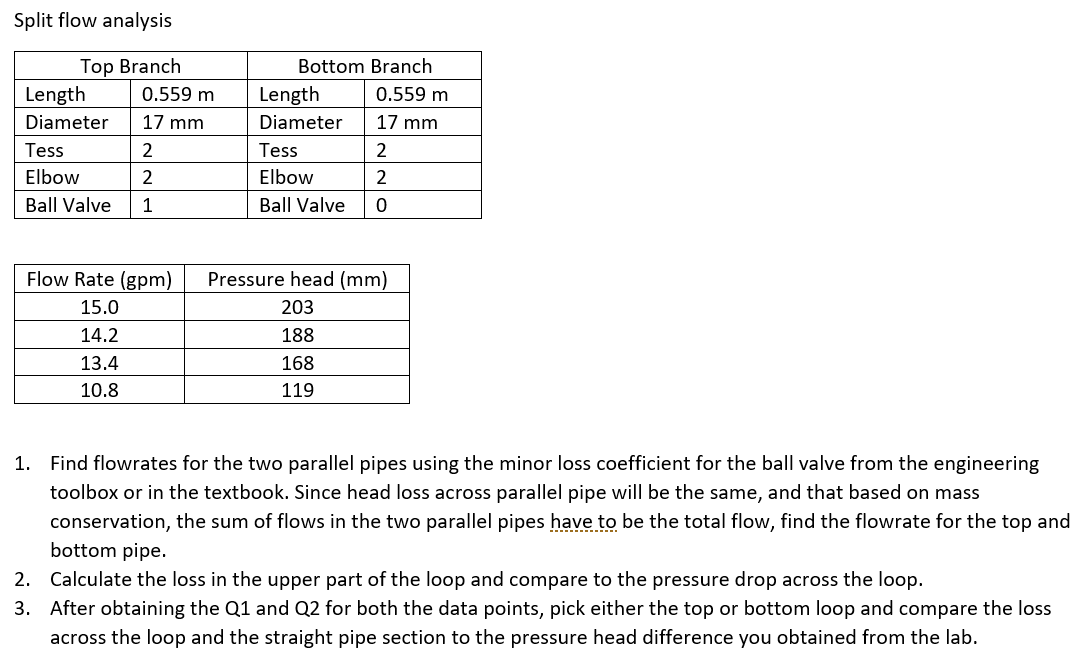 split-flow-analysis-1-find-flowrates-for-the-two-chegg