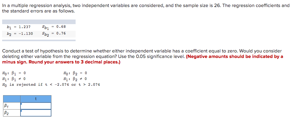 Solved In a multiple regression analysis, two independent | Chegg.com
