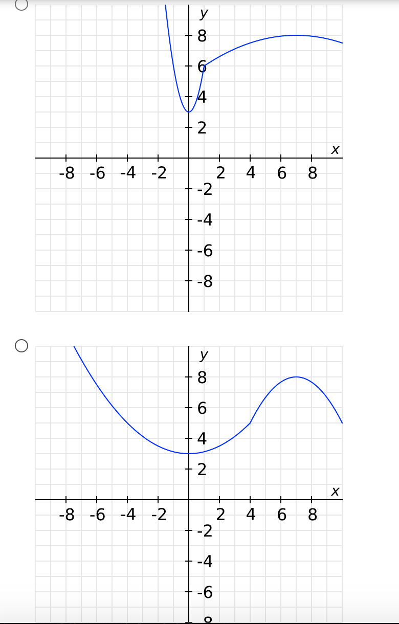 (3 9 − 2 4) · 8 2