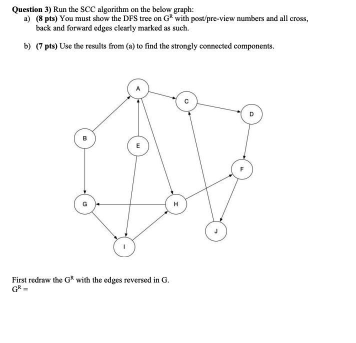 Solved Question 3) Run the SCC algorithm on the below graph: | Chegg.com