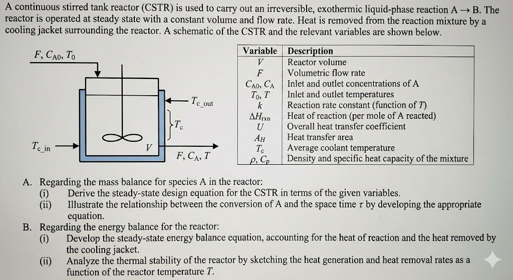Solved A continuous stirred tank reactor (CSTR) ﻿is used to | Chegg.com
