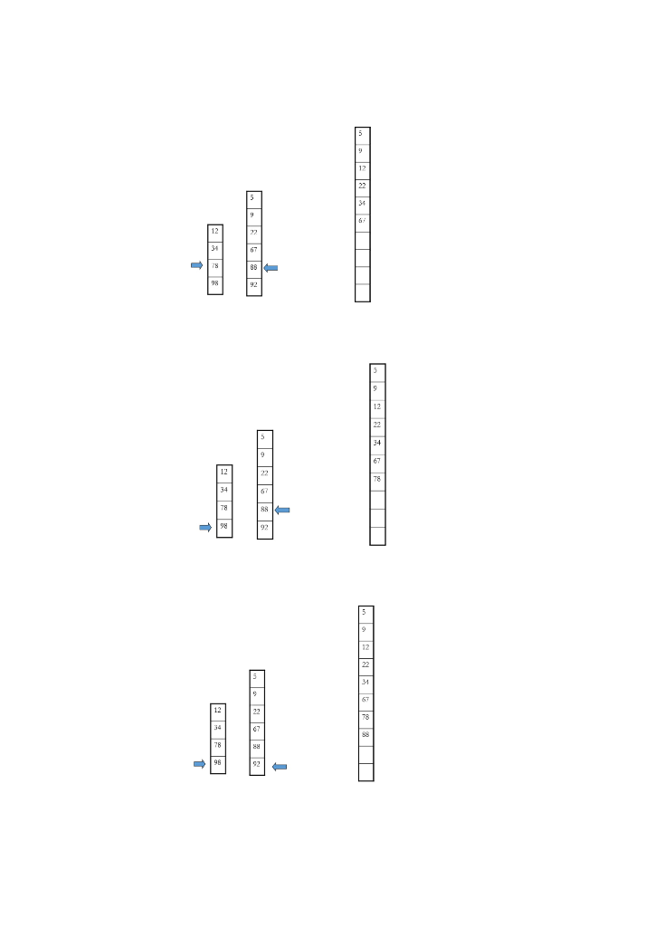 Solved Implementation of merge sort using recursion | Chegg.com