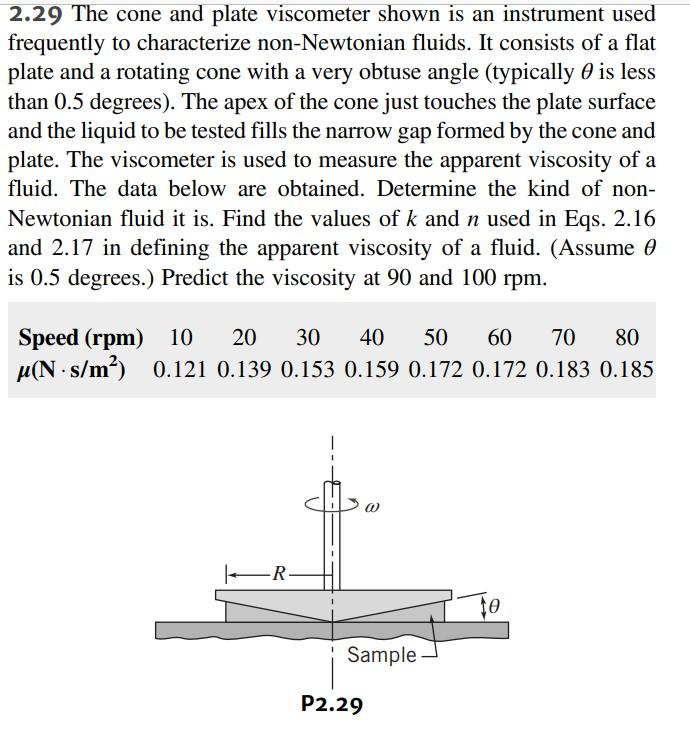 Solved 2.29 The cone and plate shown is an