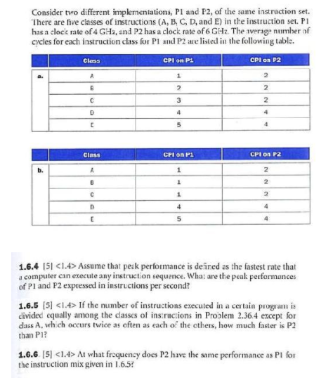 Solved Consider two different implementations, Pl and P2, of | Chegg.com