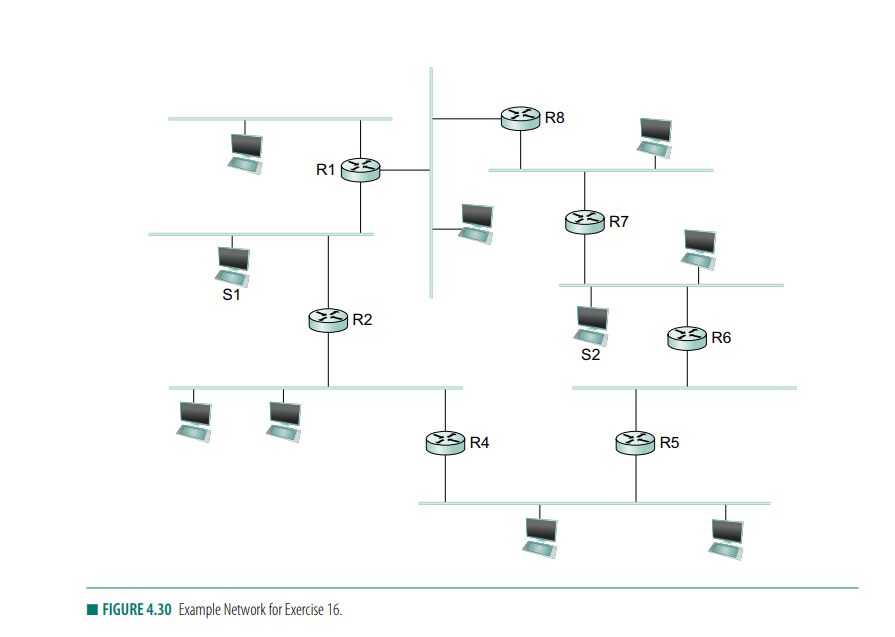 Solved Computer Networks and Distributed Systems, | Chegg.com