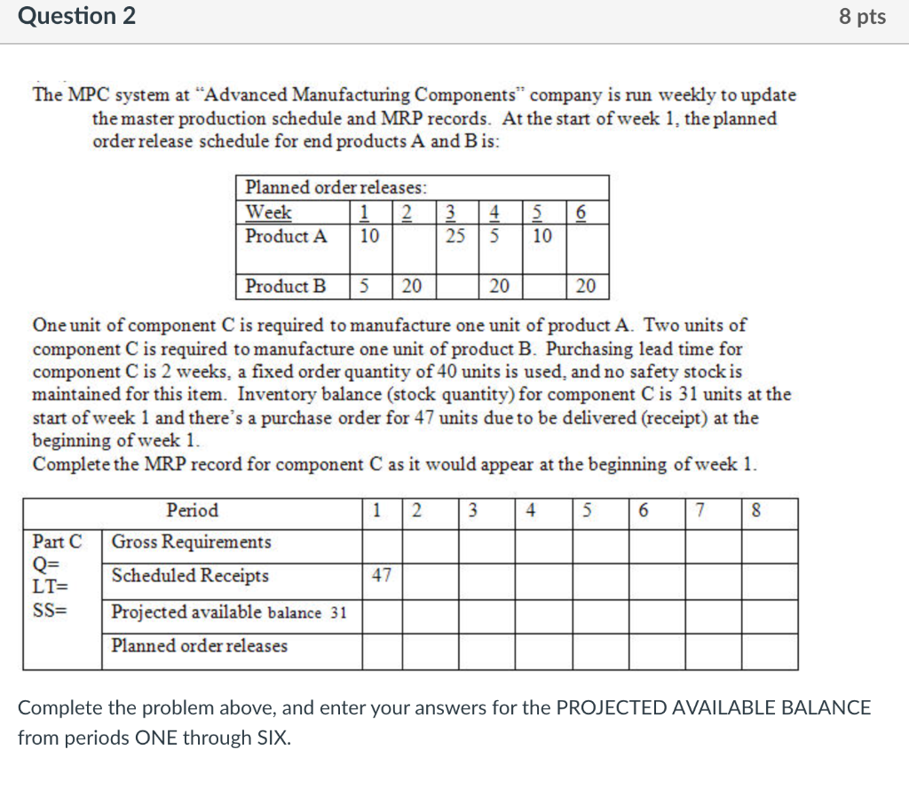 Solved The MPC system at 