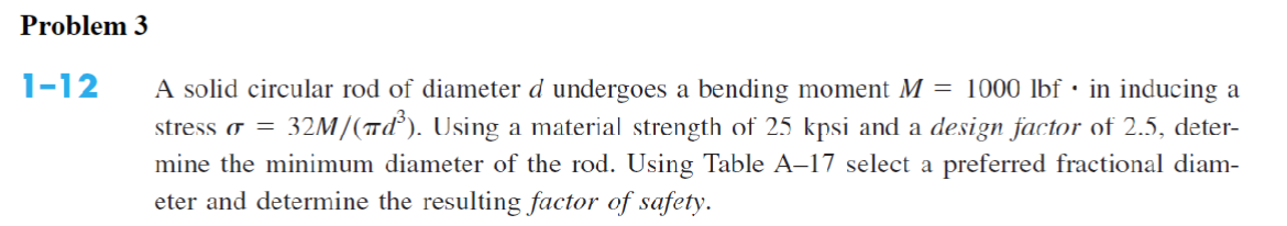 Solved A solid circular rod of diameter d undergoes a | Chegg.com