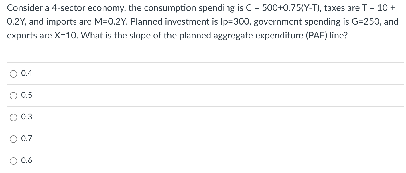 Solved Consider A 4-sector Economy, The Consumption Spending | Chegg.com