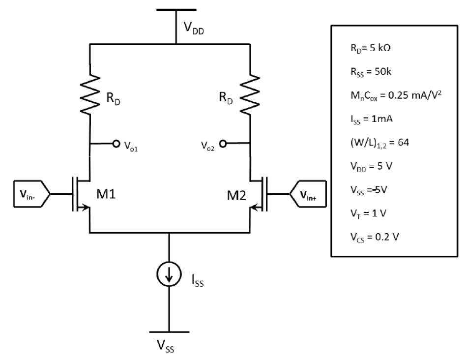 Solved A differencial amplifier is given in Figure 1. a)