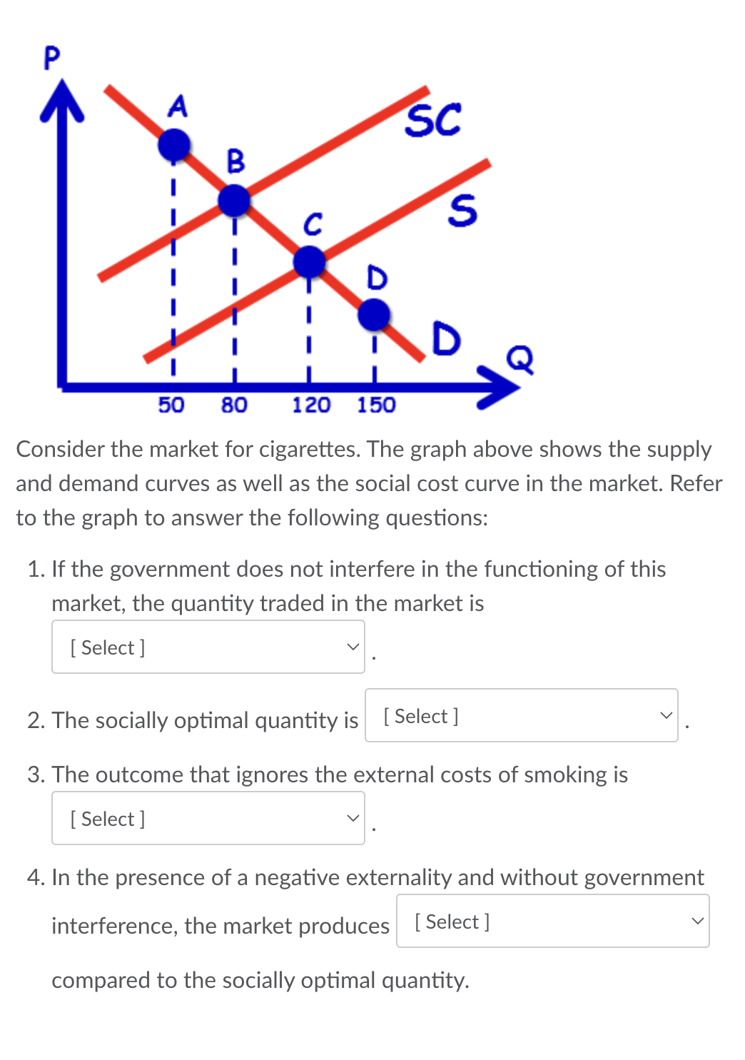 demand curve for cigarettes Consider the market for cigarettes. The graph above demand curve for cigarettes Consider the market for cigarettes. The graph above