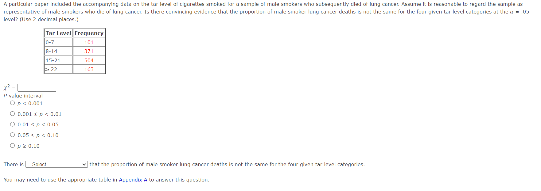 Solved level? (Use 2 ﻿decimal places.)\table[[Tar | Chegg.com