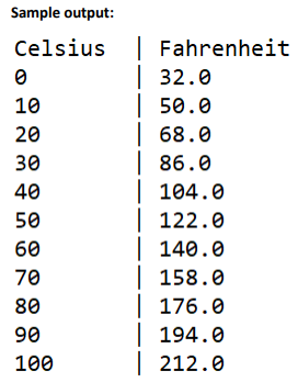 100 degrees clearance farenheit in celcius