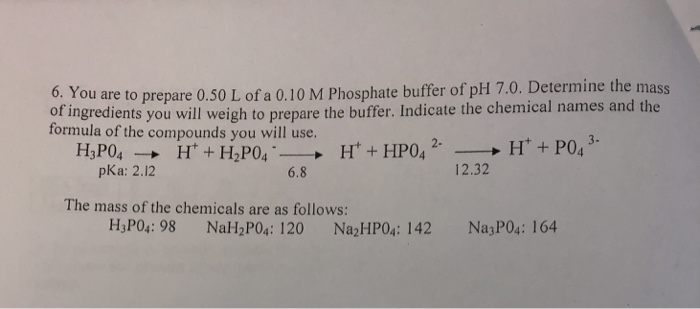 Solved are to prepare 0.50 L of a 0.10 M Phosphate buffer of | Chegg.com