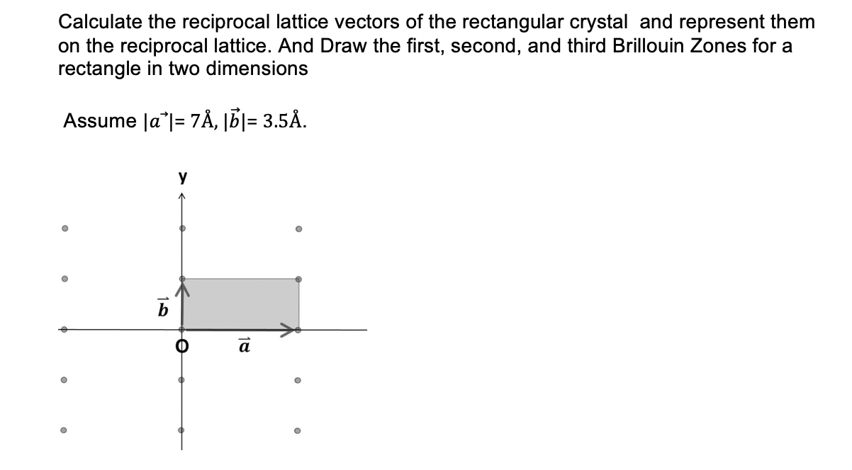 Solved Calculate The Reciprocal Lattice Vectors Of The | Chegg.com