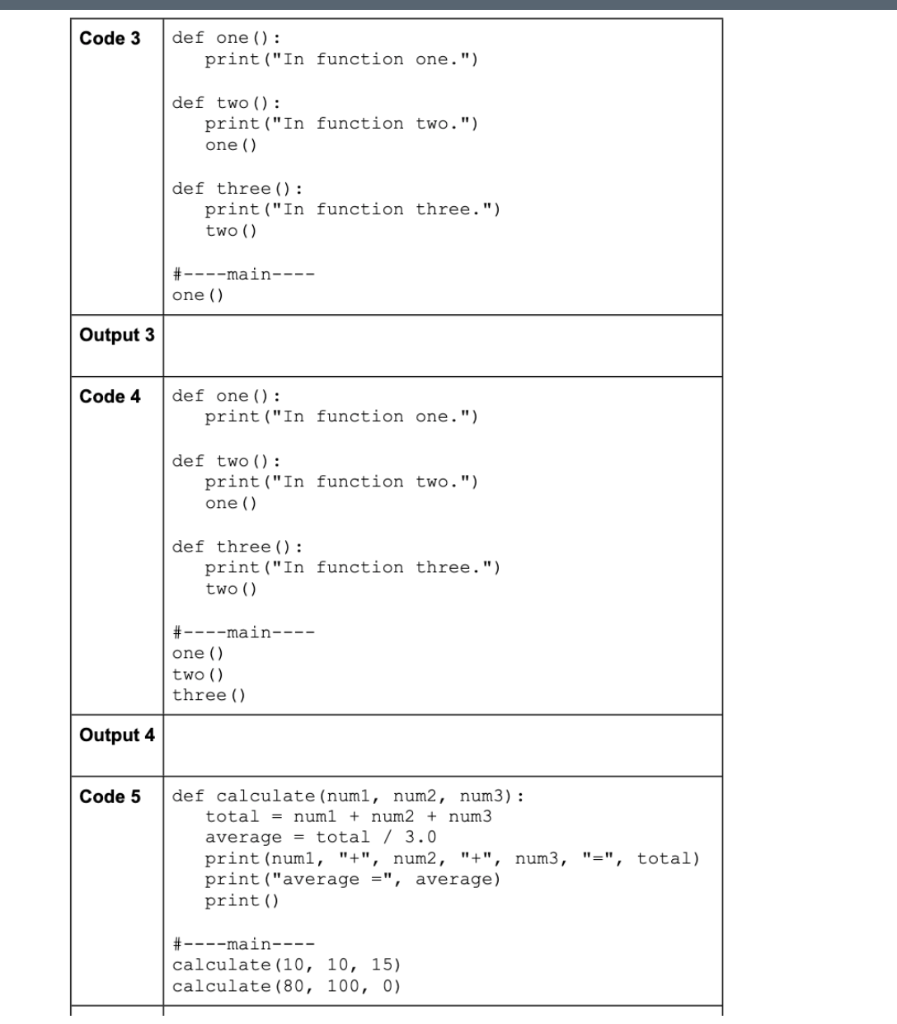 Solved be. Then paste the code into a python file, try it, | Chegg.com