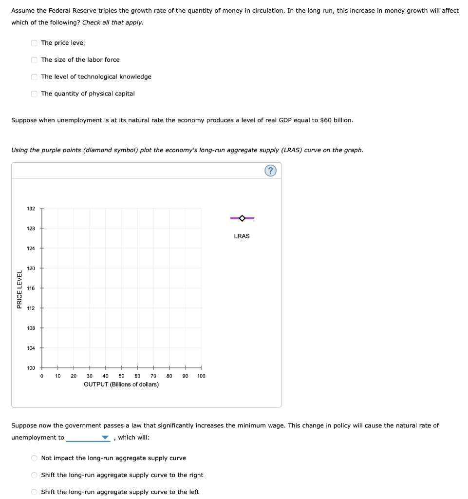 solved-assume-the-federal-reserve-triples-the-growth-rate-of-chegg