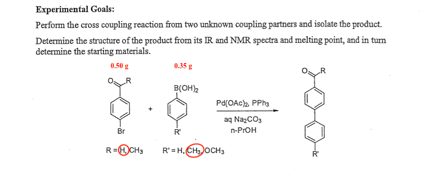 Solved Experimental Goals: Perform the cross coupling | Chegg.com