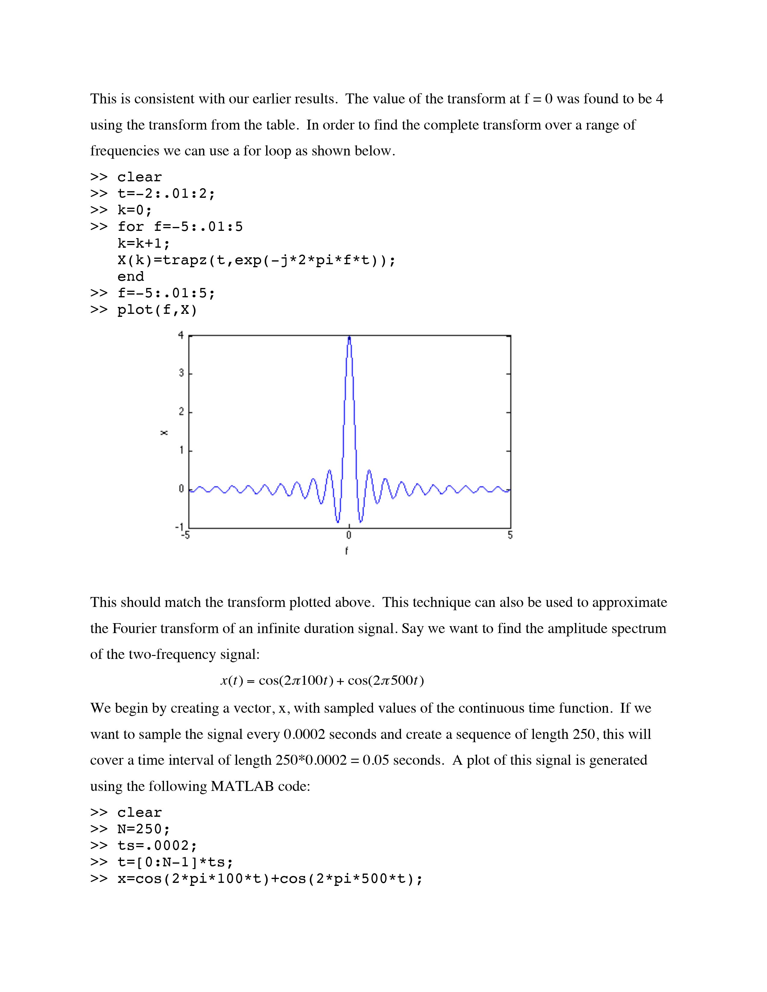 It appears as if the signal, x, has frequency content | Chegg.com