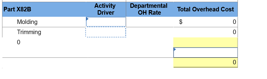 solved-1-compute-a-departmental-overhead-rate-for-the-chegg