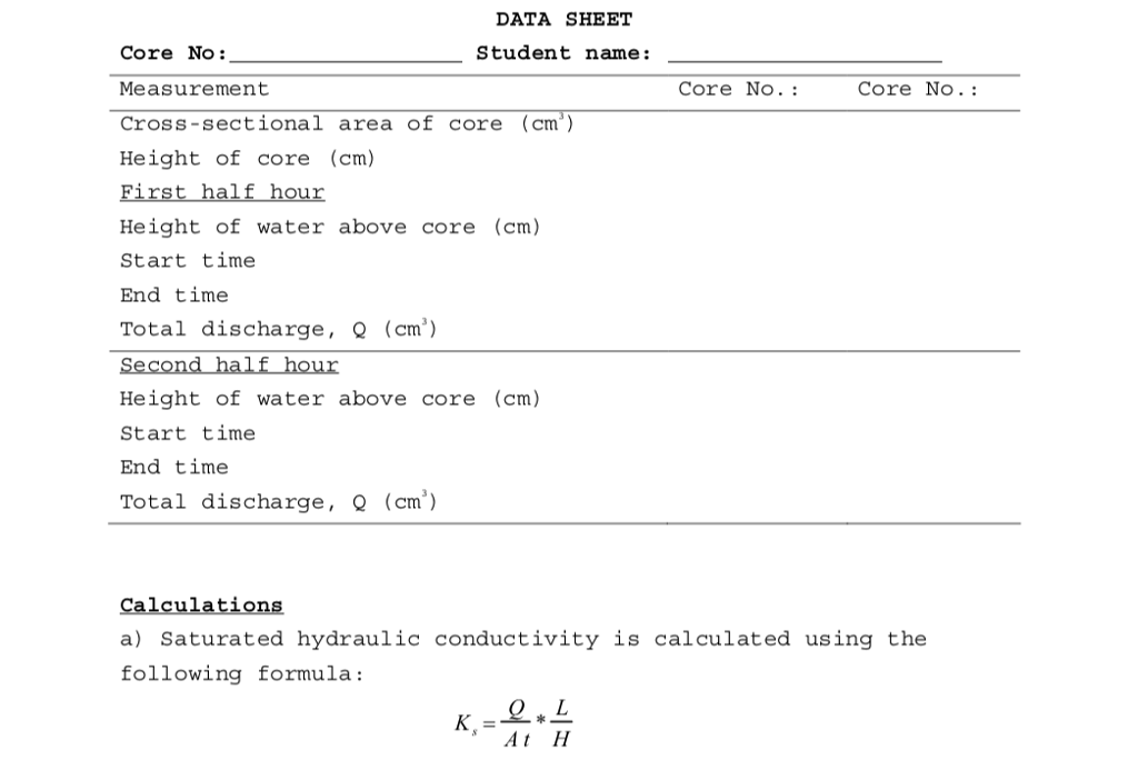 Solved Hi I need help with this saturated hydraulic